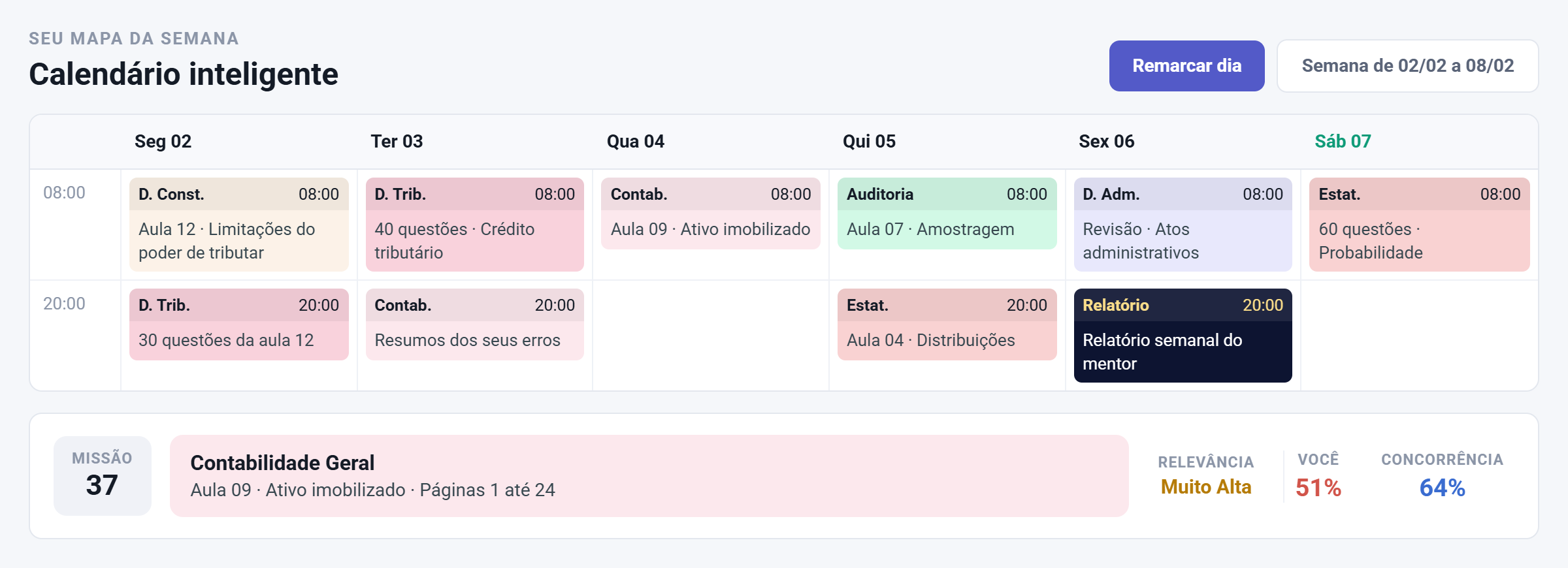 Calendário Inteligente